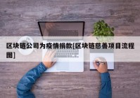 区块链公司为疫情捐款[区块链慈善项目流程图]